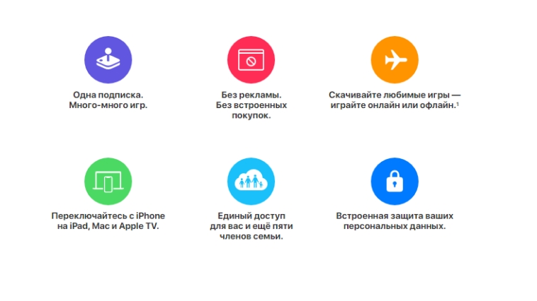 Apple Arcade Benefits Apple Arcade Benefits.jpg