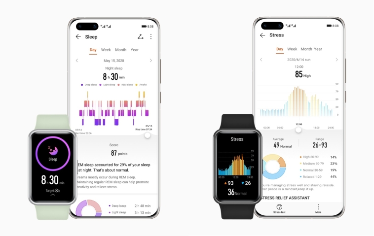 Huawei Watch Fit Monitoring.jpg
