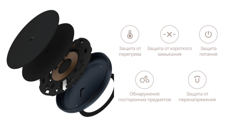 Xiaomi Mi Qi Wireless Charging Pad Safe.jpg