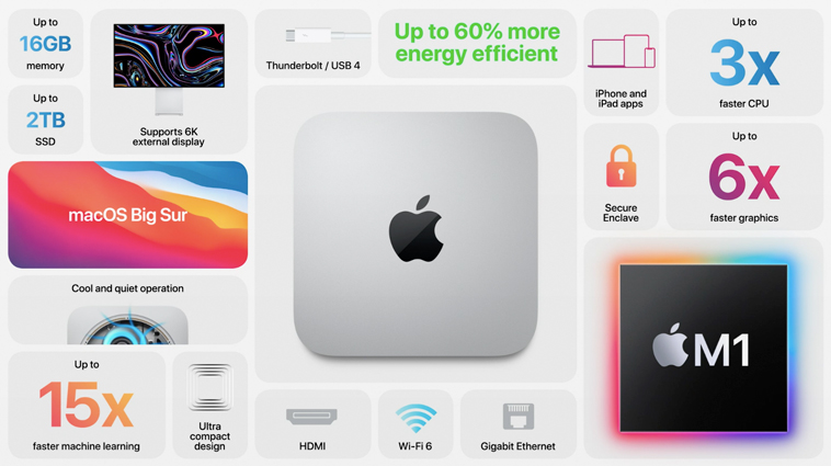 Mac mini.jpg