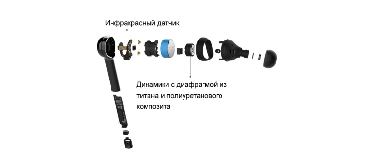 Huawei FreeBuds Lite 2.jpg