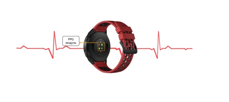 Huawei Watch GT 2e Pulse.jpg