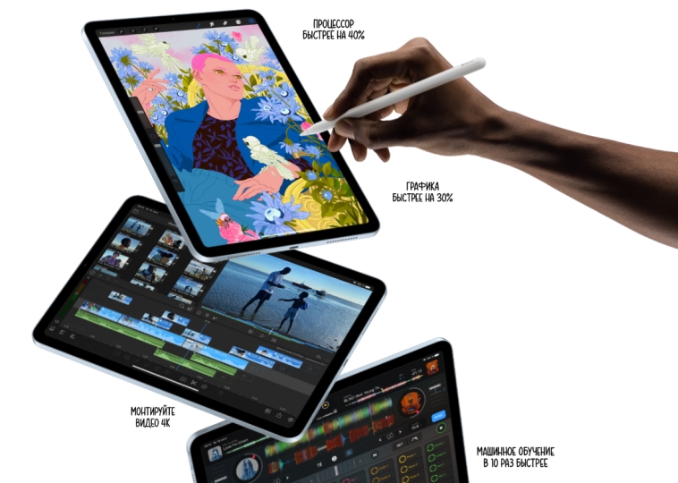 Apple iPad Air 2020 Processor Apple iPad Air 2020 Processor.jpg