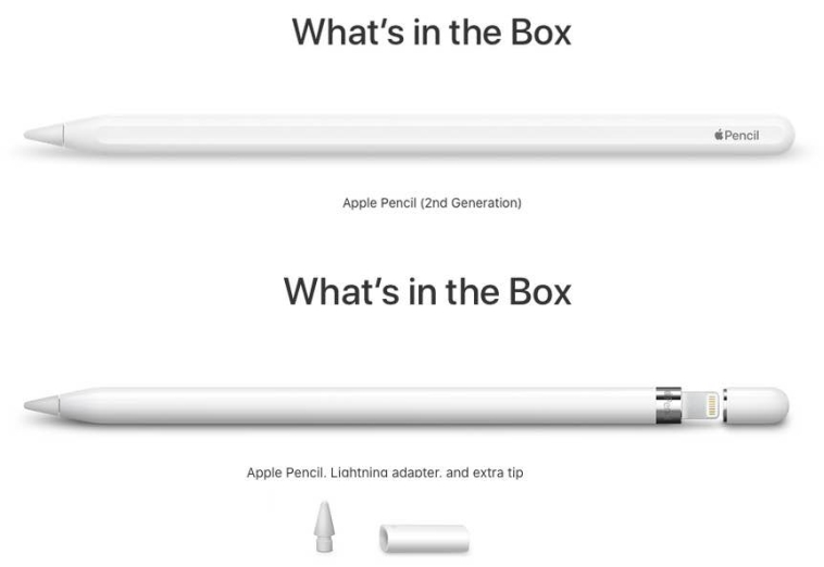 Apple Pencil 2 Package Apple Pencil 2 Package.jpg