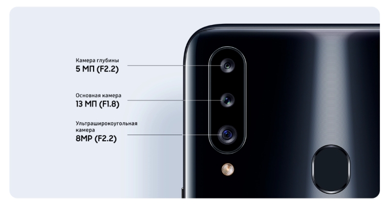 Samsung Galaxy A20s Camera.jpg