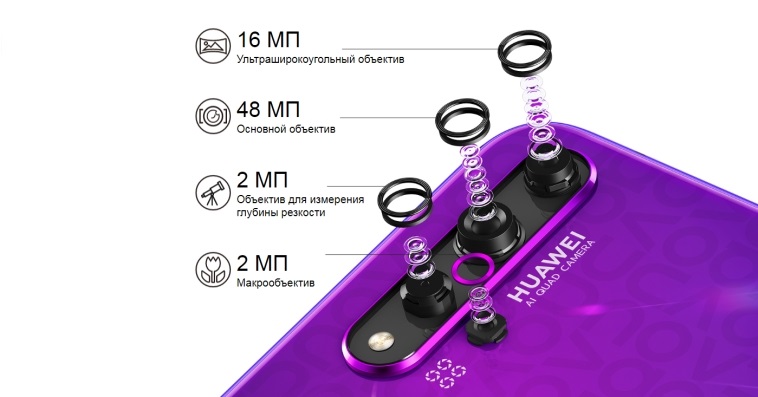 Nova 5T Camera.jpg